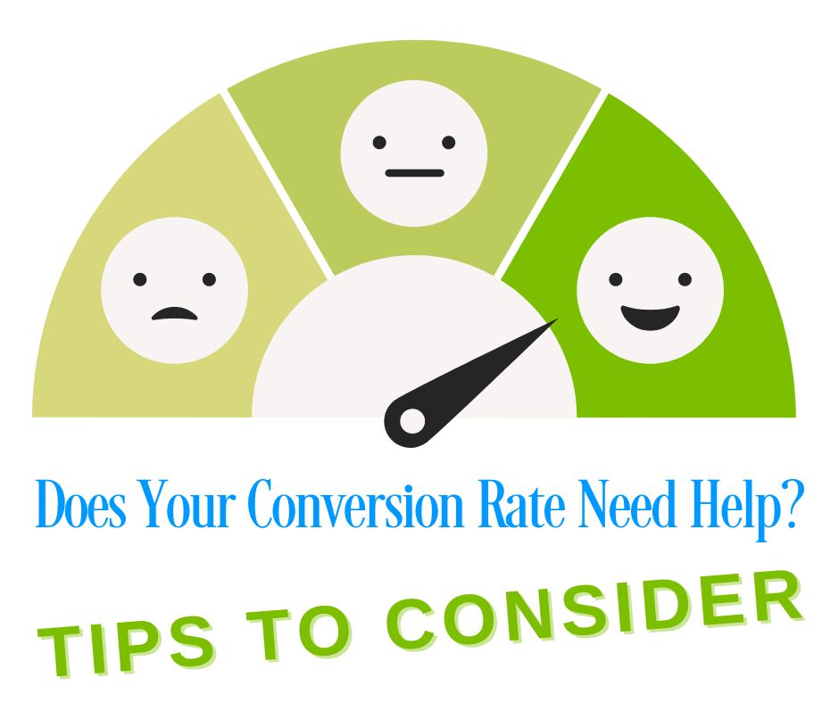 Dial with three faces, from not happy to happy. The text reads "Does your Conversion Rate need help? Tips to consider"
